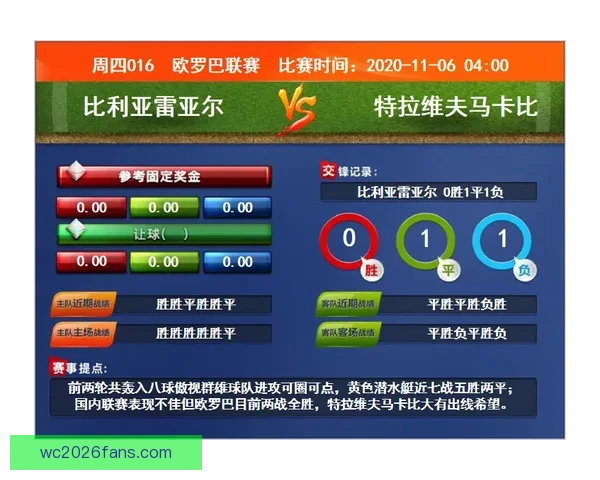 世界杯竞猜赔率平台最新解析与热门赛事投注攻略全指南