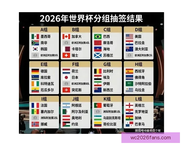 2026年世界杯即将开启 全球球迷期待盛大赛事精彩纷呈